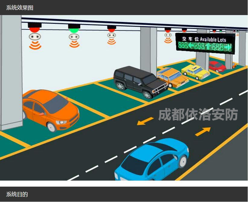 成都車(chē)牌識別系統